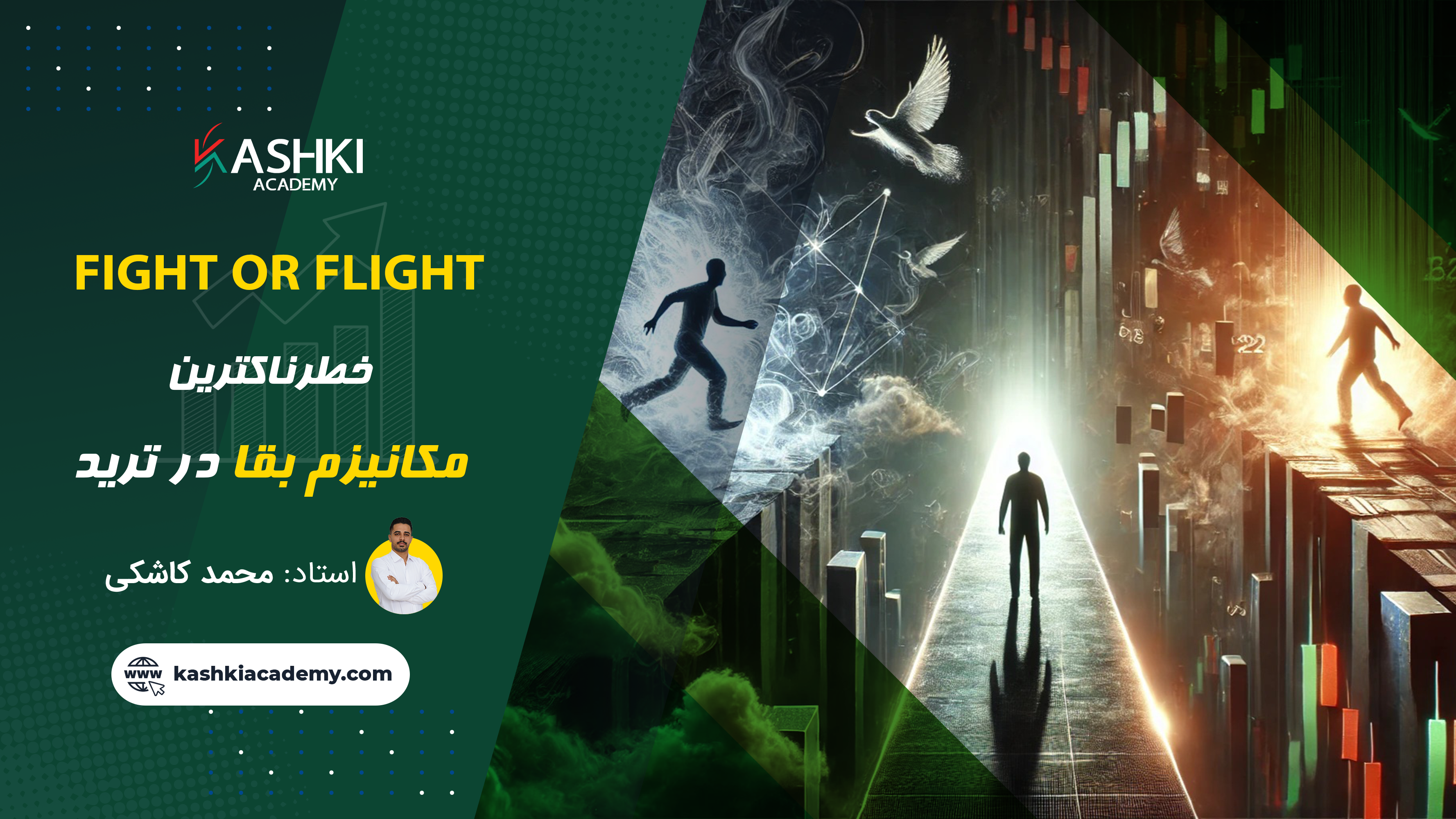 حالت "Fight or Flight" در معامله‌گری.