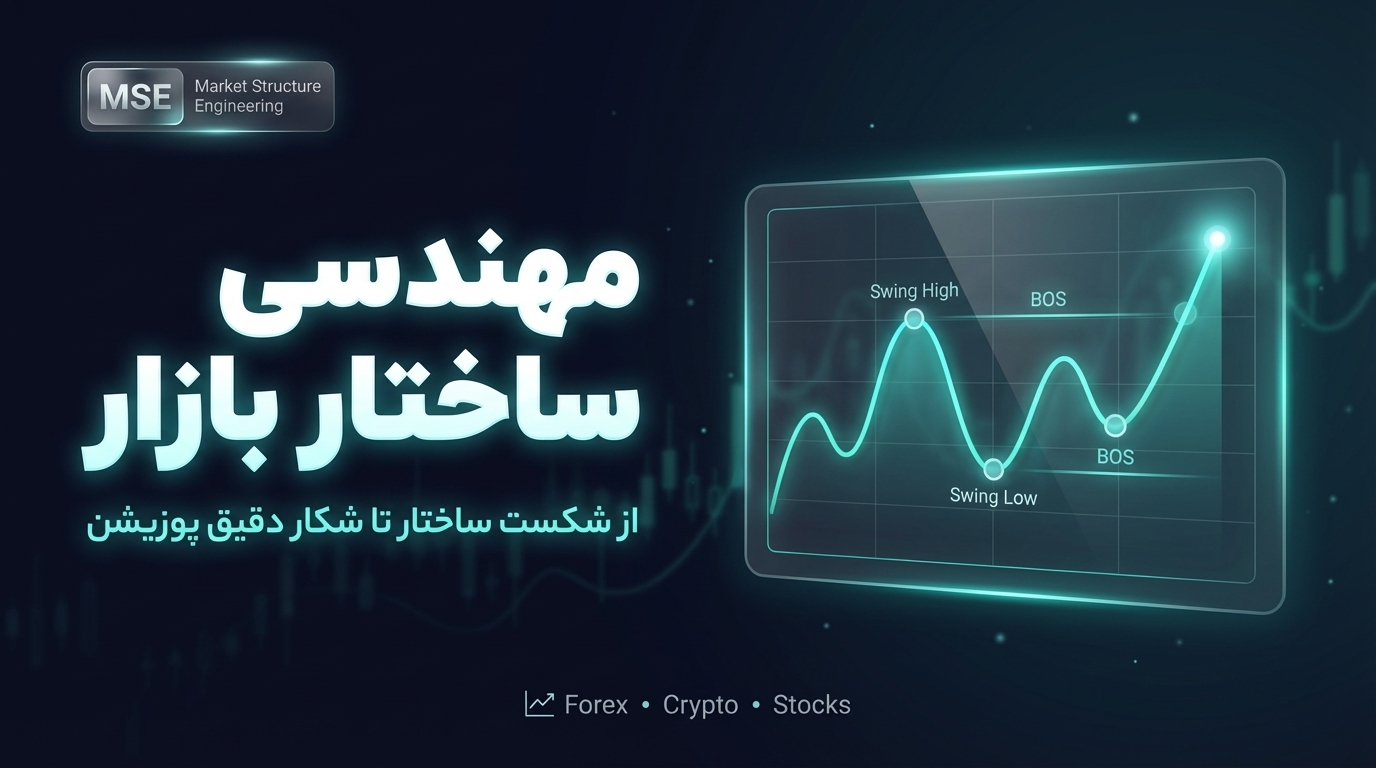 مهندسی ساختار بازار (MSE)